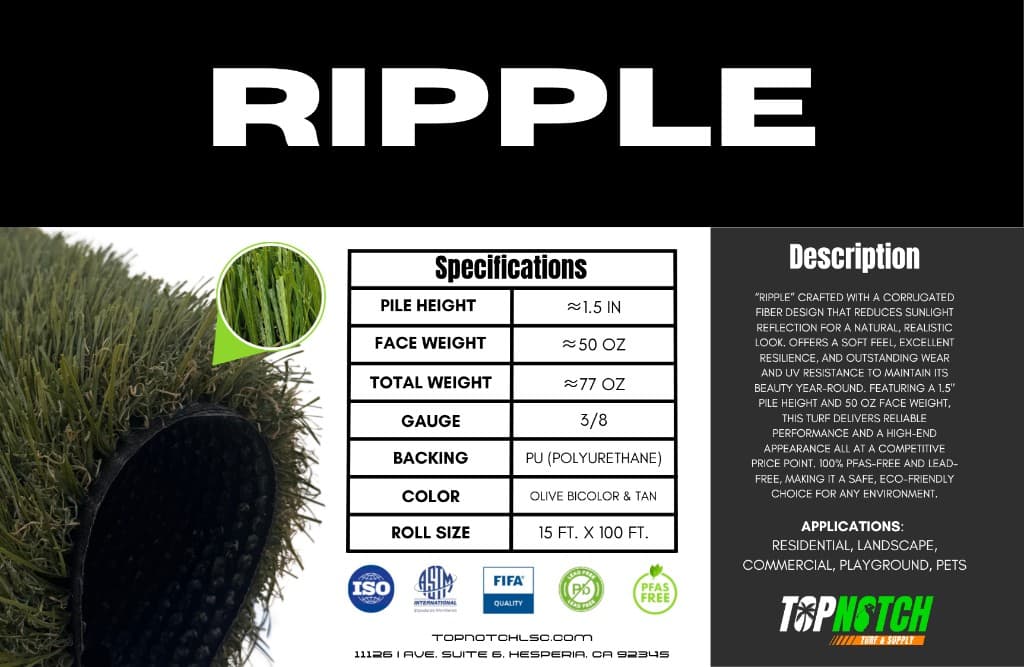 Ripple turf label